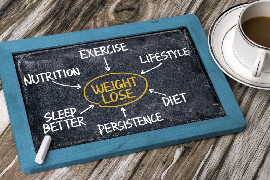 30 30 30 Rule For Weight Loss: HealhifyMe