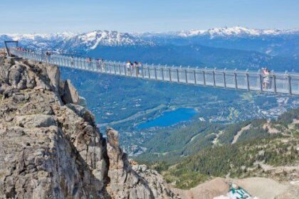 10 Terrifying Ways to Take in the View