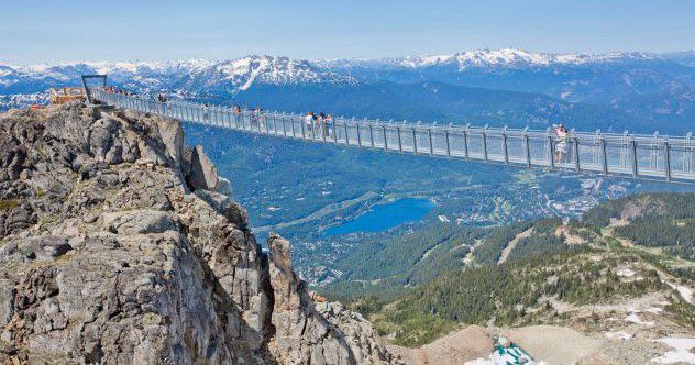 10 Terrifying Ways to Take in the View