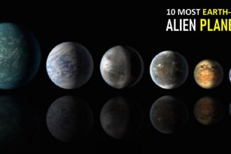 10 earth like planets that can be the future earth