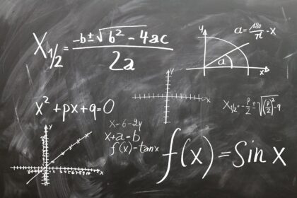 10 Groundbreaking Moments in the History of Mathematics