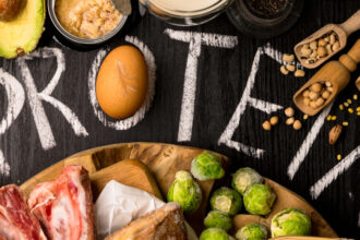 How Much Protein Do I Need Every Day?