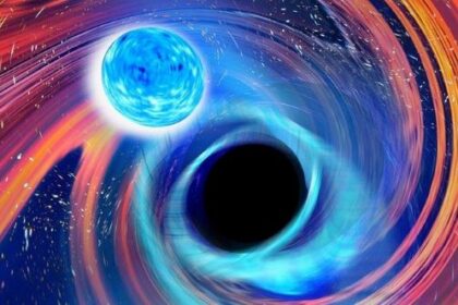 Ten Cosmic Secrets That Science Cannot Fully Explain