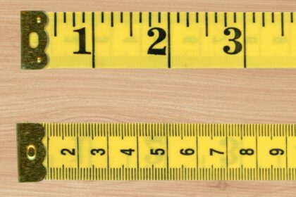 A Quick History On The Imperial And Metric System