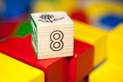 10 Fun Facts About The Number 8