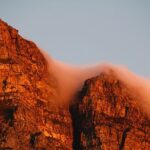 10 Surprising Stats That Will Chance How You See the World