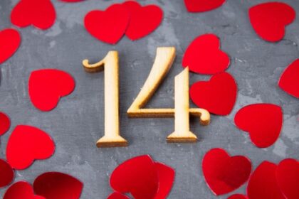 14 Interesting Facts About The Number 14