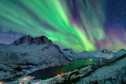 What Are the Northern Lights?