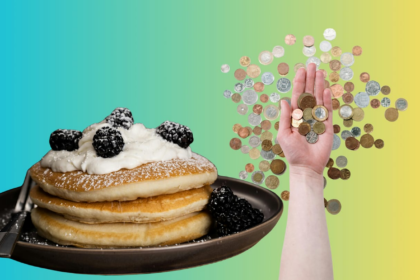 How Did Silver Dollar Pancakes Get Their Name?