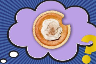 Why Do We Eat Pumpkin Pie on Thanksgiving?