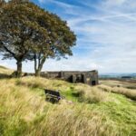 Top 10 UK Locations from Literary Works That You Can Actually Visit