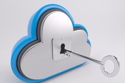 Essential Components of Strong Cloud Protection