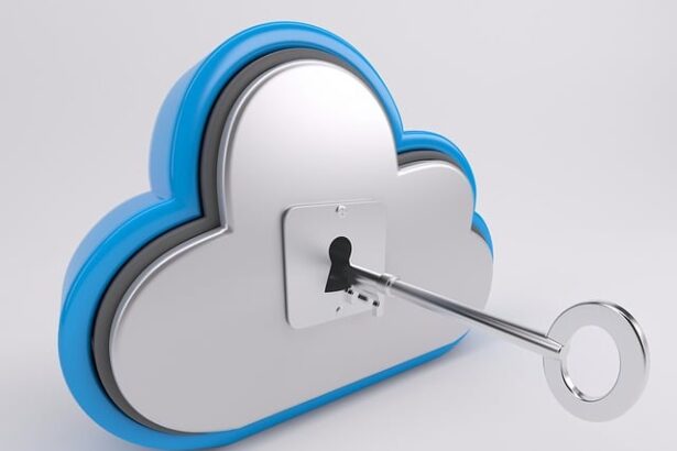 Essential Components of Strong Cloud Protection