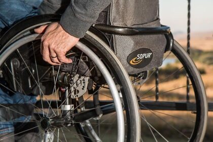 What Prevents You From Qualifying for Disability?