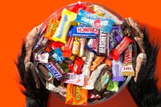 10 Fascinating Stories About the Most Popular Halloween Candies In America