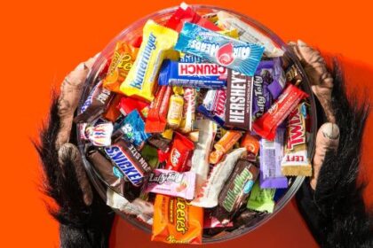 10 Fascinating Stories About the Most Popular Halloween Candies In America