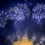 Where the Word “Fireworks” Comes From