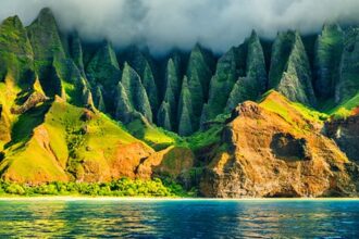 Top 10 Truly Spectacular Islands For Post-Covid Travel